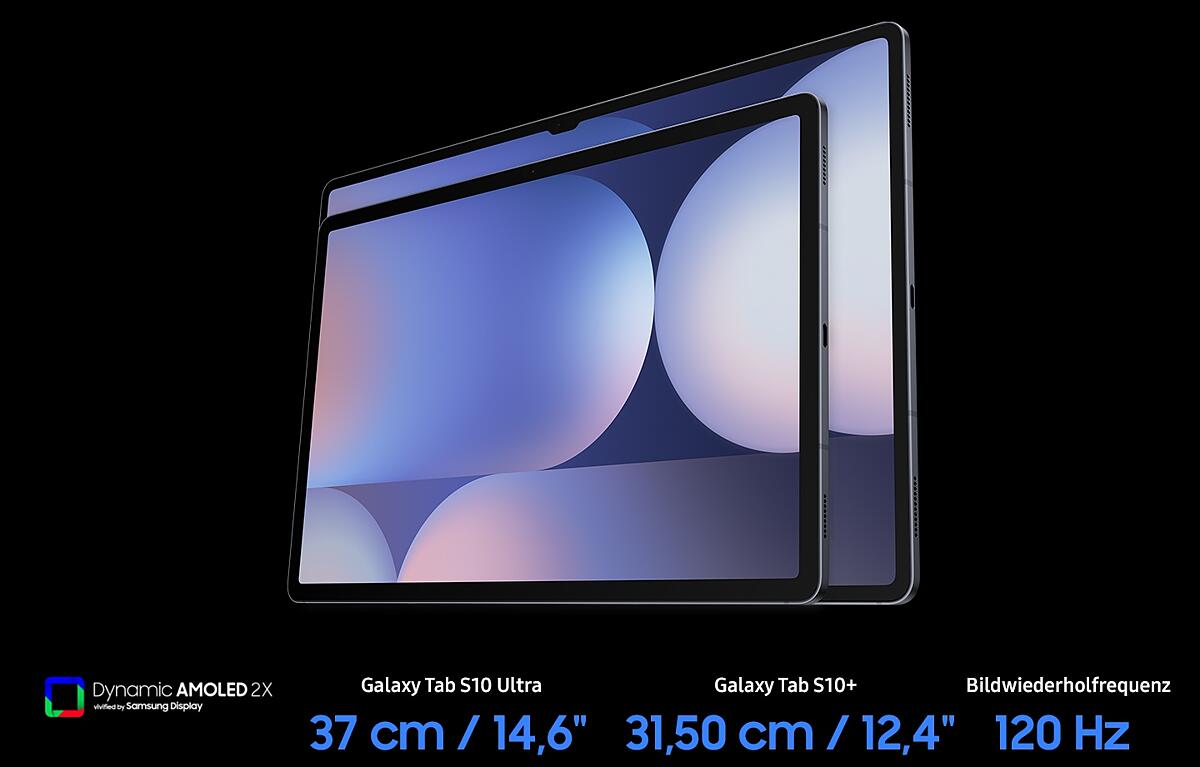 Wenn groß nicht groß genug ist