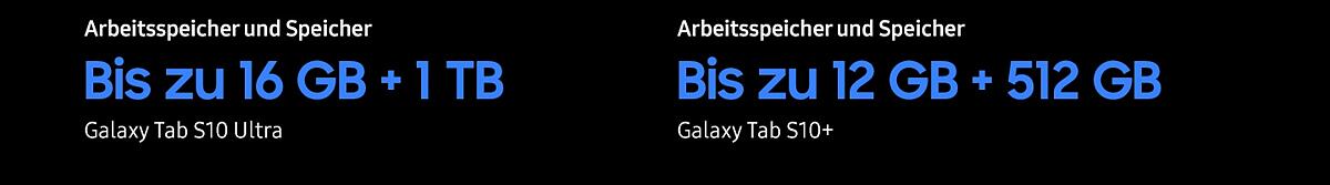 Großer Speicher für vieles, was du liebst