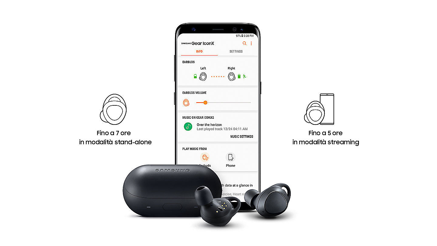 custodia auricolari samsung custodia auricolari samsung