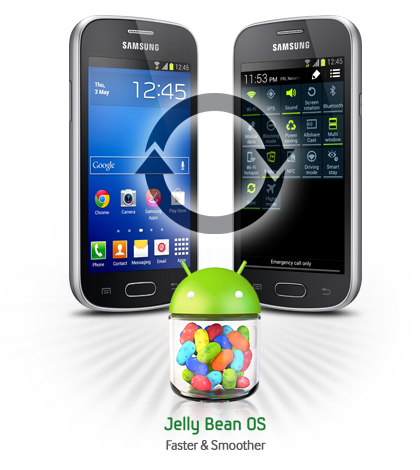 3Système d'exploitation Android Jelly Bean