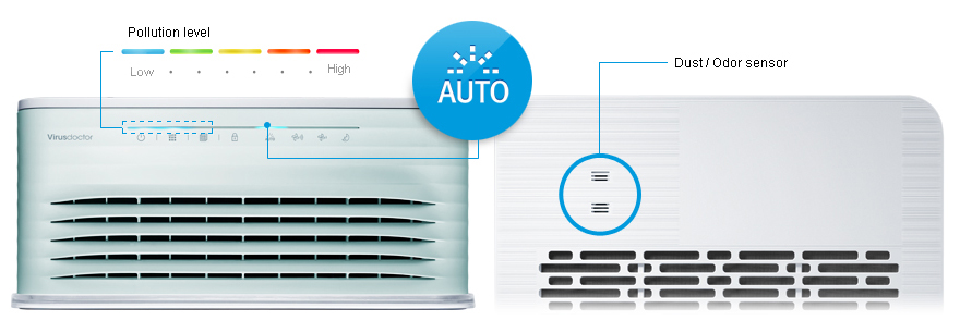 Manage your air – automatically