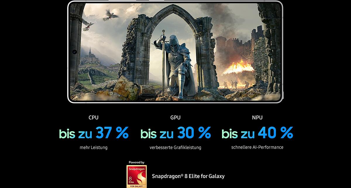 Unser bisher leistungsstärkster Prozessor, speziell für Galaxy Smartphones