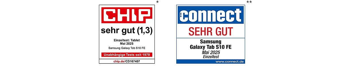 Einfach ausgezeichnet