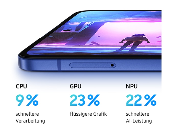 Schnell und flüssig: Das Galaxy Z Flip