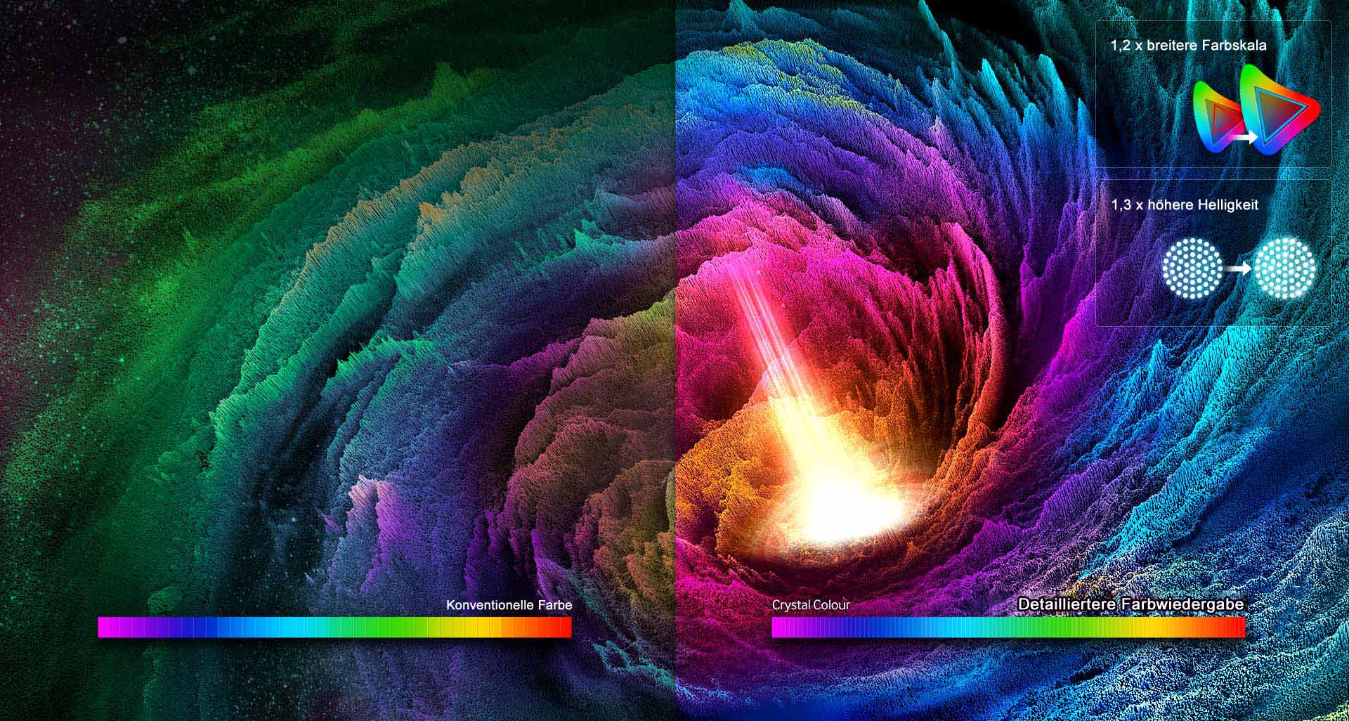 Nano Crystal-Display