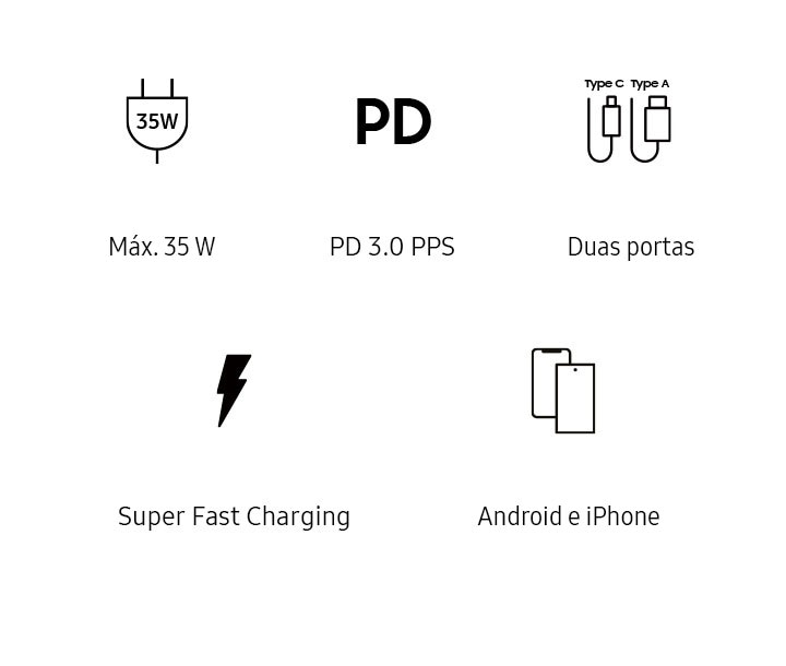 Carregador De Parede Samsung Duo Mastercell