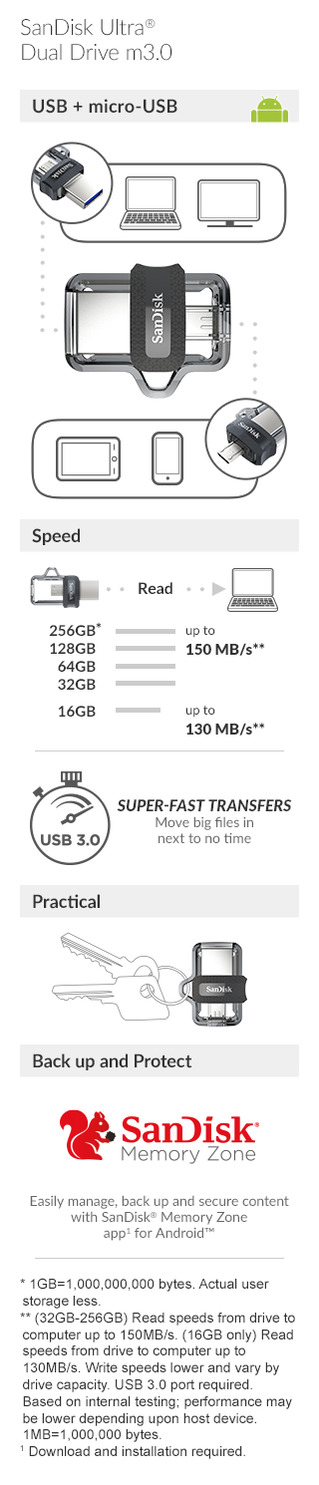Sandisk Ultra Dual Drive M3 0