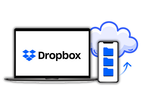 Dropbox Backup Plan