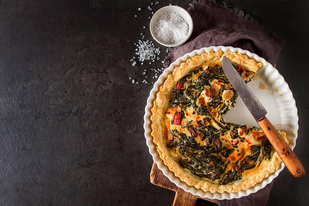 Memoriza tus recetas favoritas
