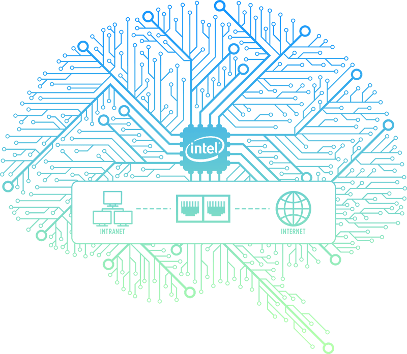 LOW LATENCY LAN POWERED BY INTEL
										<sup>®</sup>