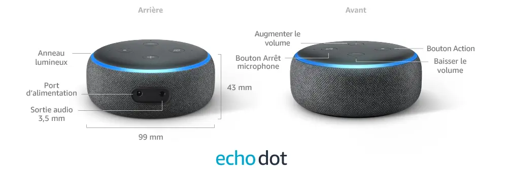 Descriptif technique