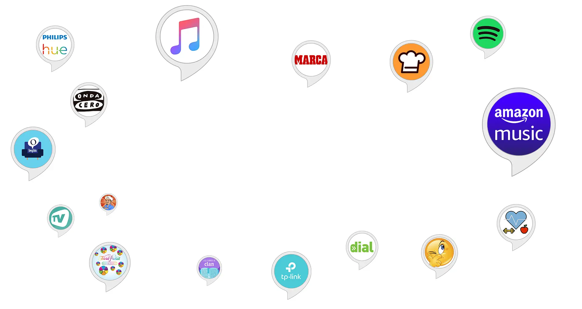 Skills De Alexa Las Mejores Skills Alexa Cuales Son Las Mejores