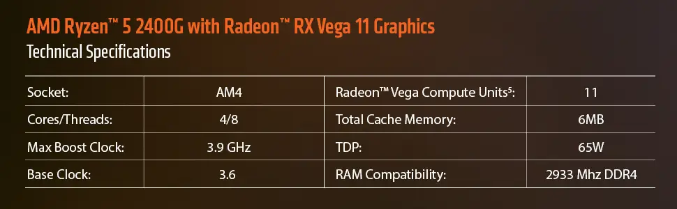 AMD RYZEN 5 2400G Quad-Core 3.6 GHz (3.9 GHz Max Boost) Socket AM4 65W  YD2400C5FBBOX Desktop Processor