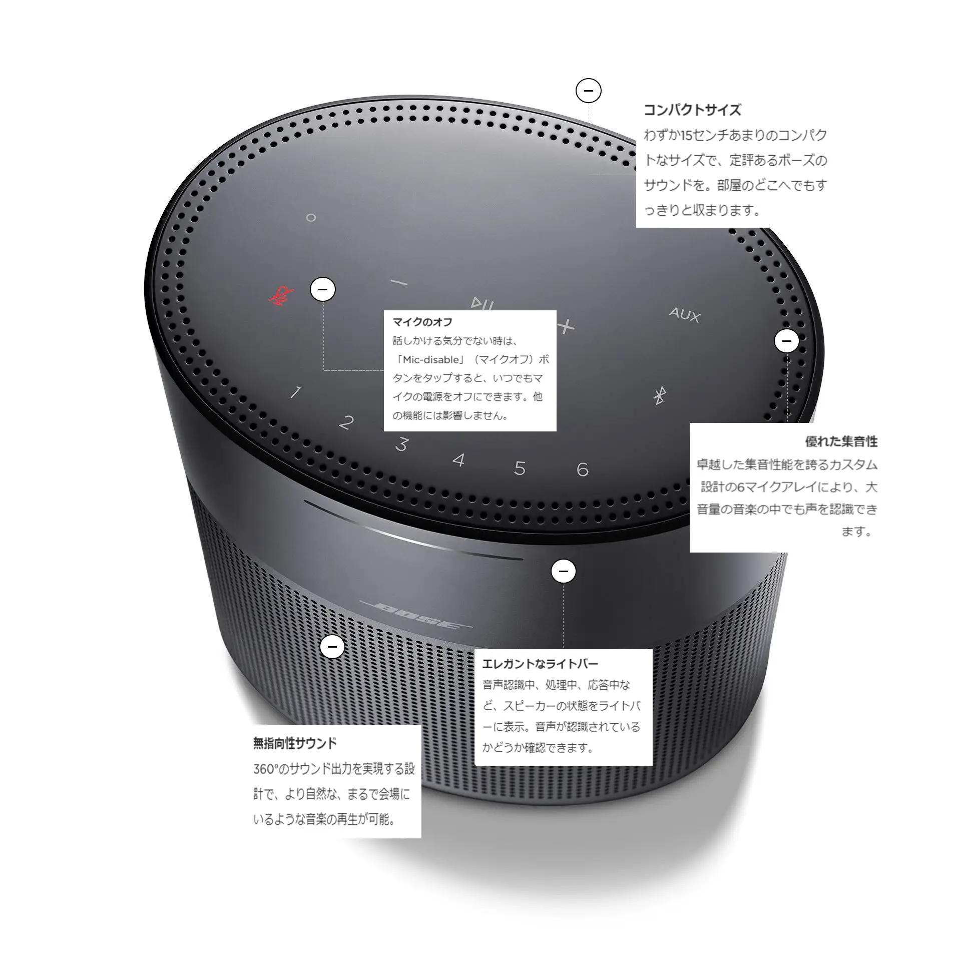 スピーカー ボーズ BOSE HOMESPEAKER300SLV スマートスピーカー