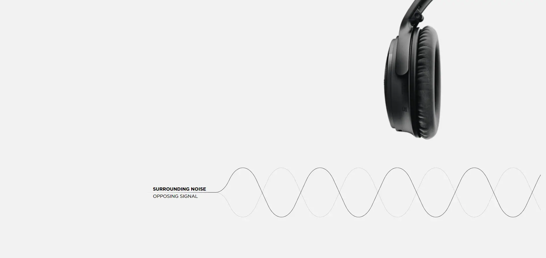 Bose Quietcomfort 35 Wireless Headphones | Headphones