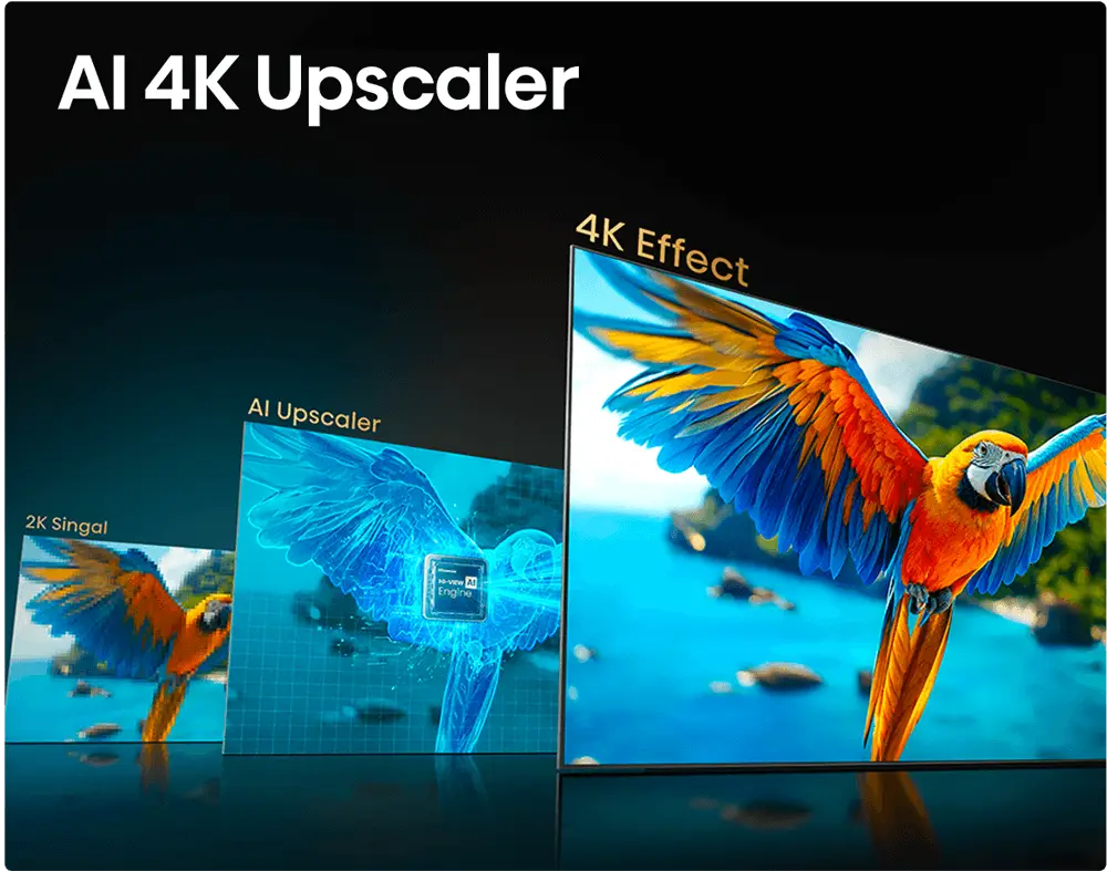 Hisense 55