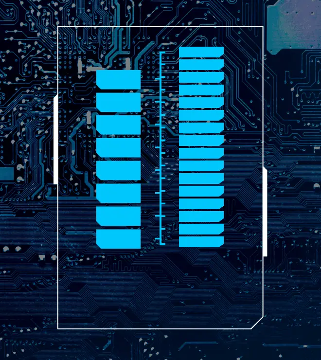 Up to 24 cores