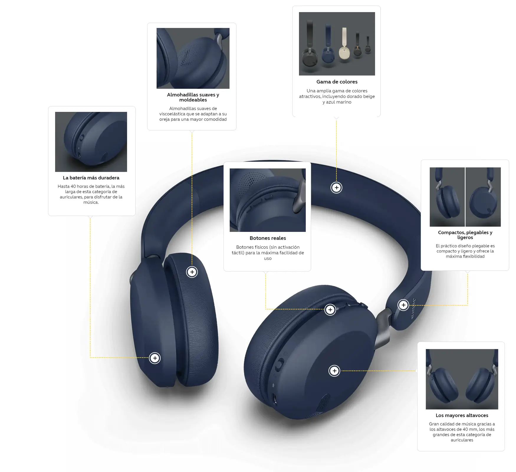 Buena autonomía, compactos y ligeros: estos auriculares están en