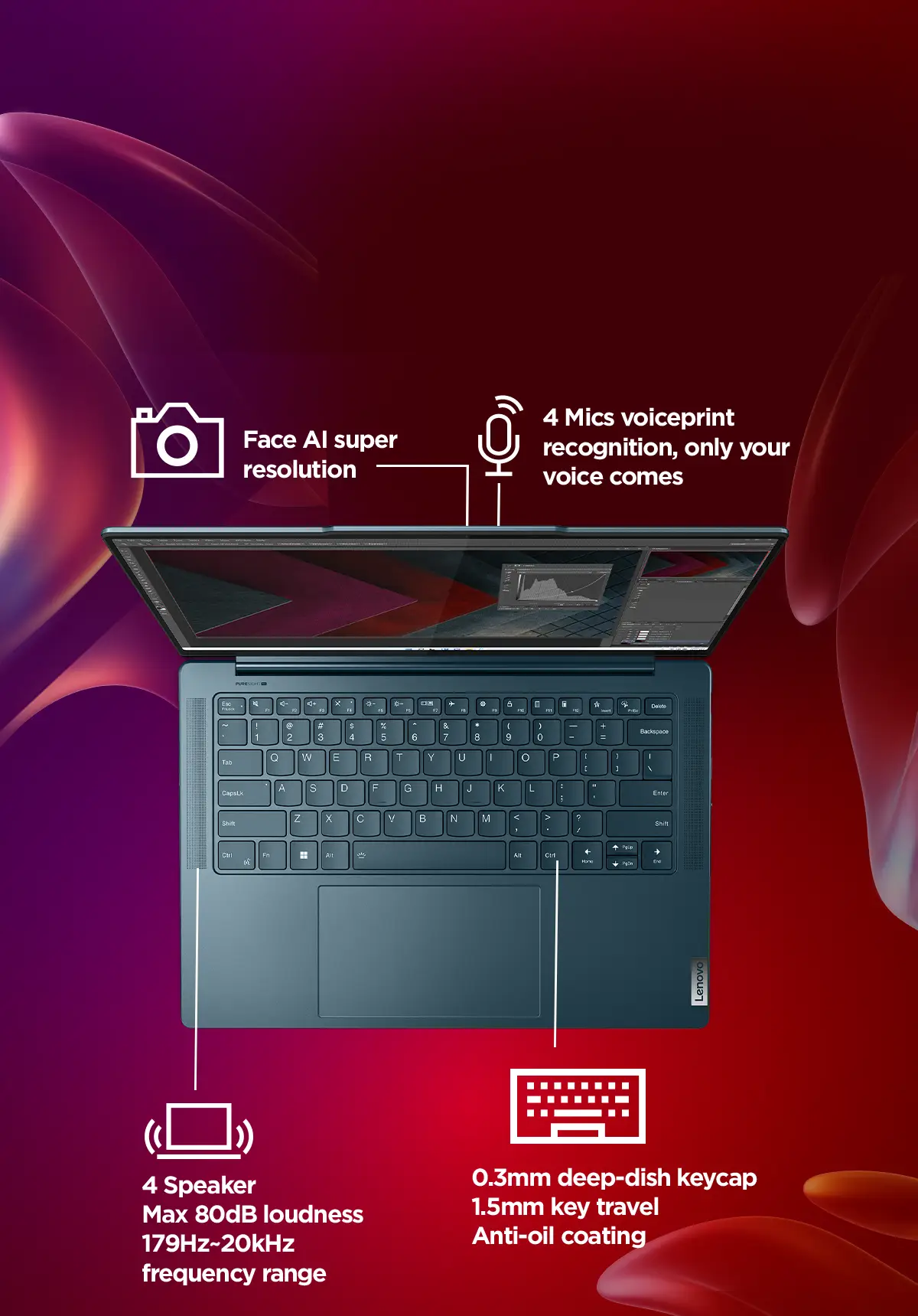 Buy LENOVO Yoga Pro 7 14.5 Laptop - Intel® Core™ i7, 512 GB SSD, Storm  Grey