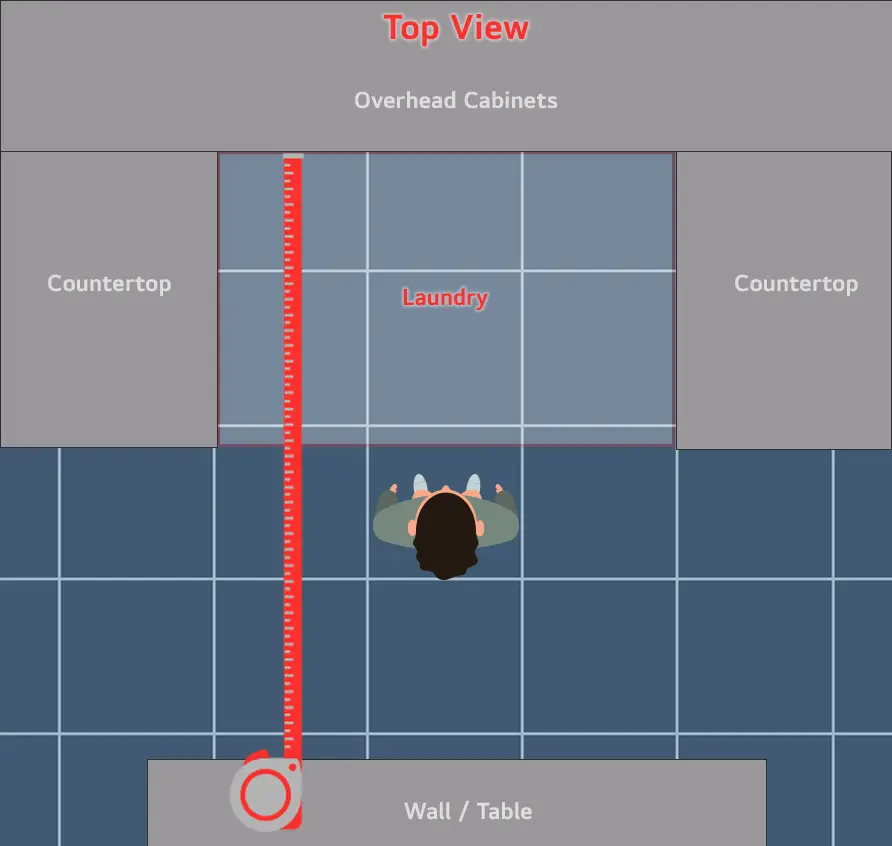 A top-down view of the laundry space that the laundry will be placed in.  The measuring tape is measuring from the back wall to determine if there is enough room for the laundry doors to full open.