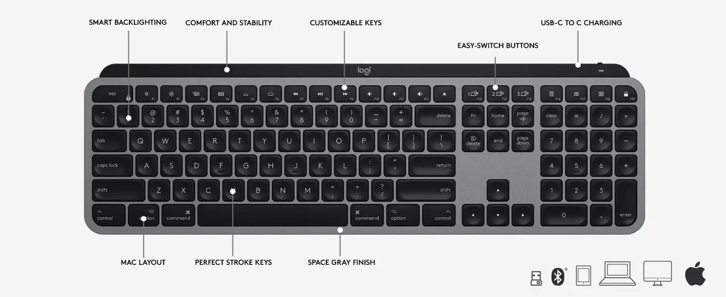 Logitech MX Keys for Mac Wireless Keyboard - Micro Center