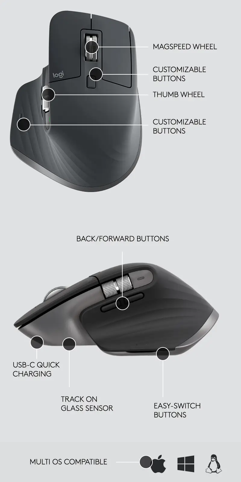 MX Master 3 - Advanced wireless mouse - Tutorial on app specific settings 