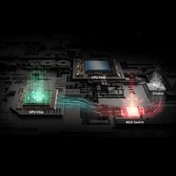 DISCRETE GRAPHICS MODE (MUX DESIGN) REROUTE THE POWER IN A BLINK