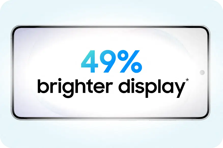 49% brighter display