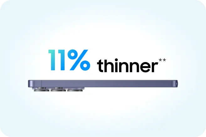 49% brighter display