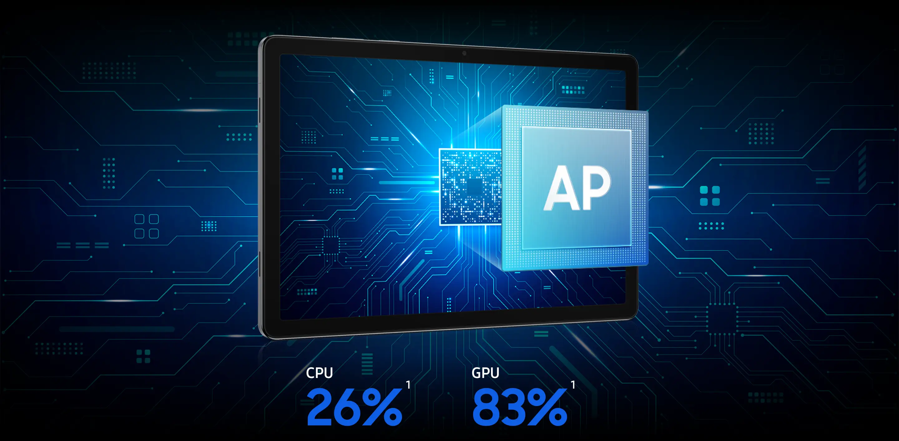 Illustration showing the new CPU and GPU performance