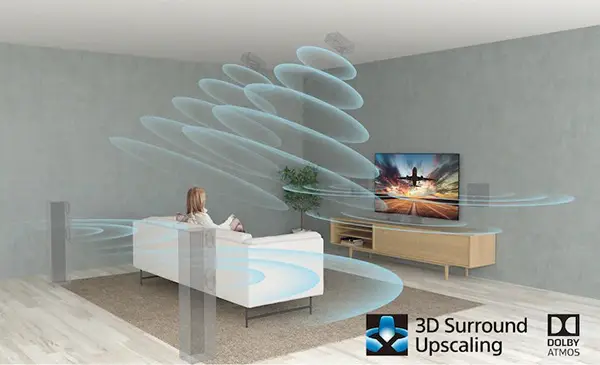 All your entertainment upscaled to 3D surround soun