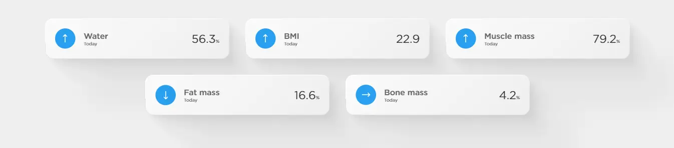 WITHINGS Body+ Wi-Fi Smart Scale w/ BMI Water Fat Muscle & Bone Mass BLACK  3700546702389