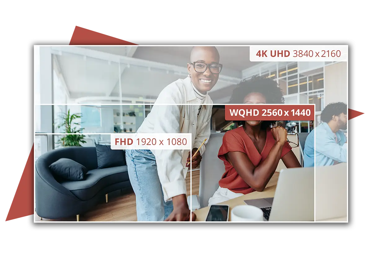 UWQHD – Ultraweites QHD
