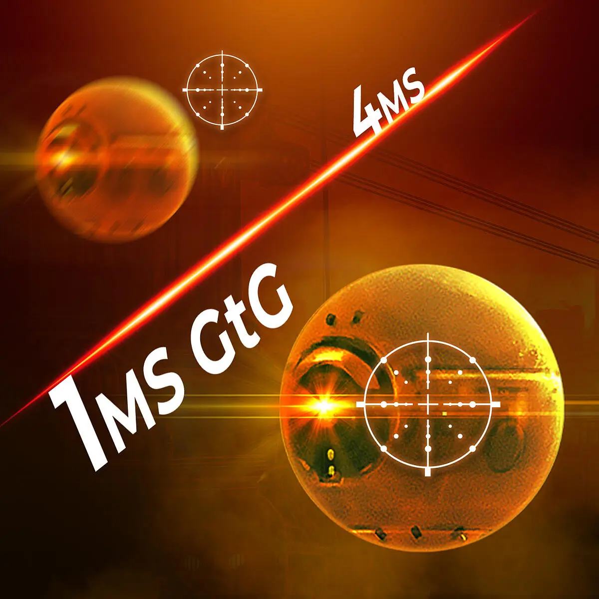 1ms Reaktionszeit GTG – Grey-to-Grey