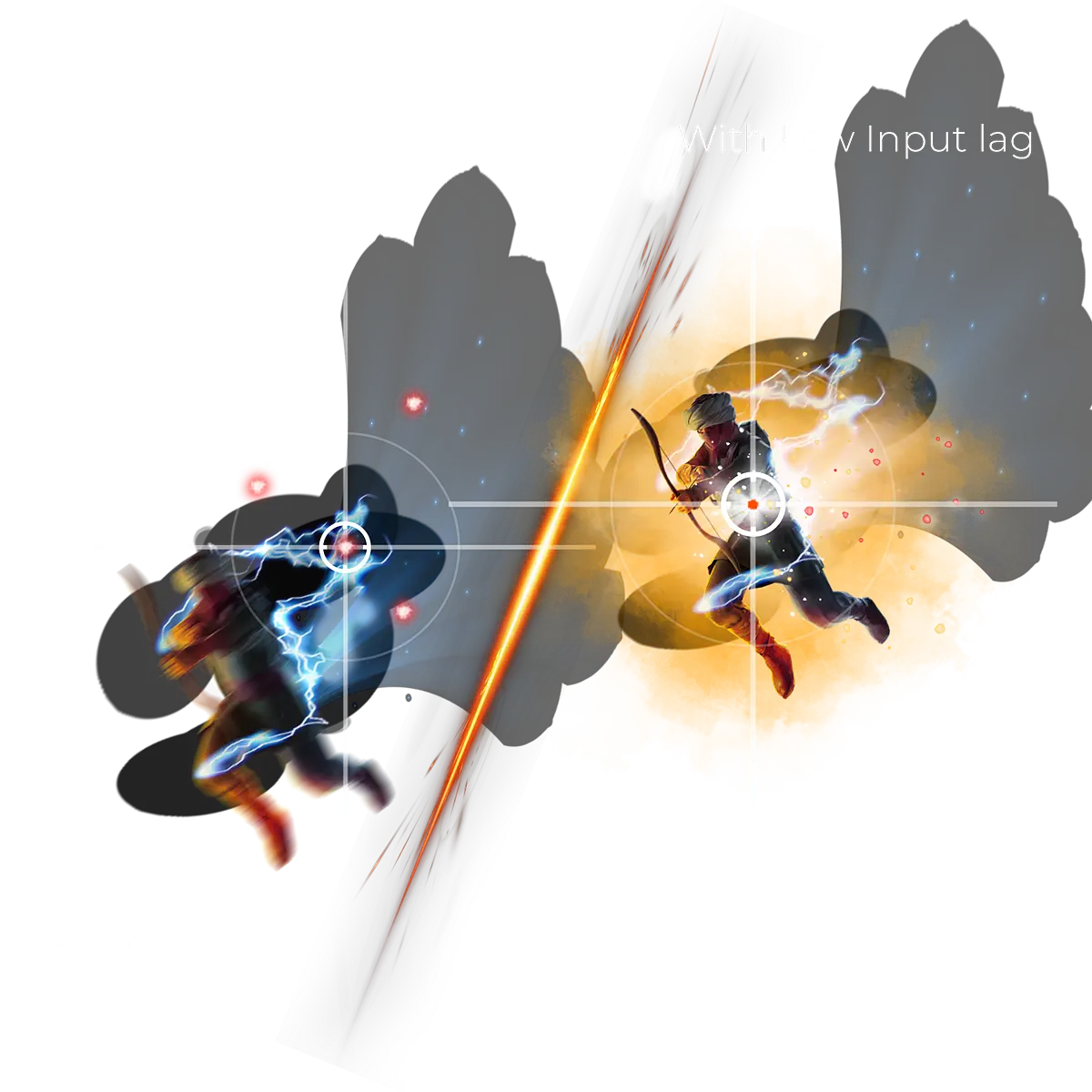 Low Input Lag