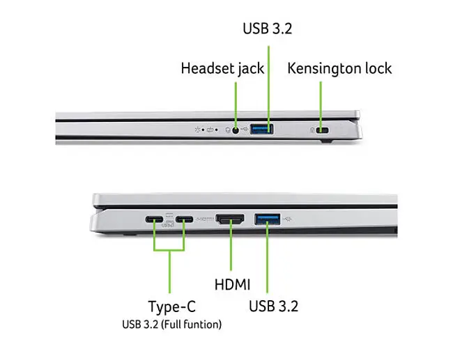 Acer Aspire Core I7 16GB RAM 512GB Laptop | Evkur