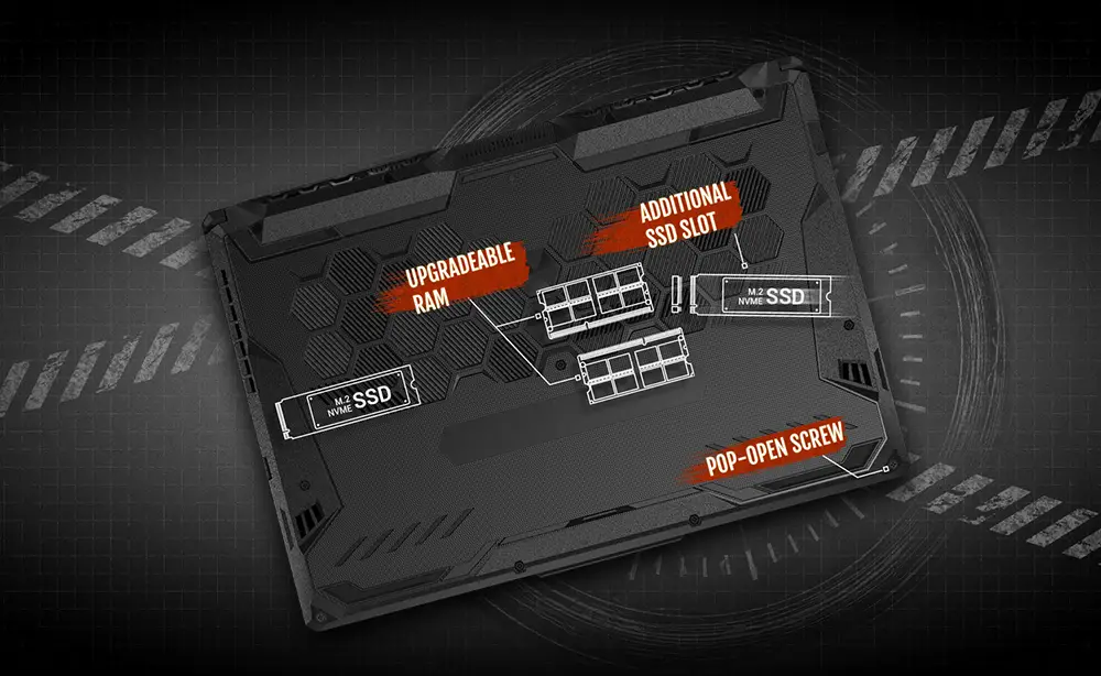 Shop ASUS TUF Gaming A15 FHD 144Hz, Ryzen 7 7435HS, RTX 3050, 16GB RAM