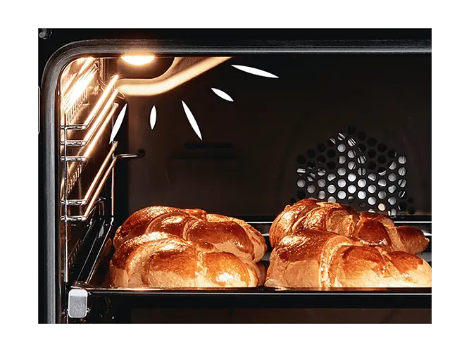 Clear view of what's happening inside