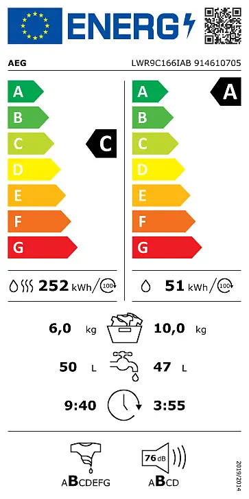 Asciugatrice Beko classe A+++: prezzo WOW, super resa, risparmio in bolletta