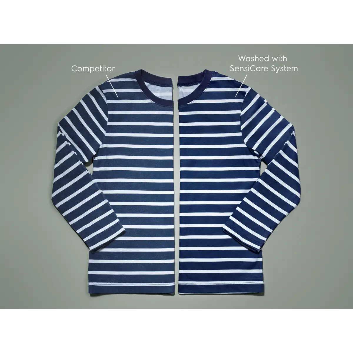 Electrolux SensiCare rendszer működése