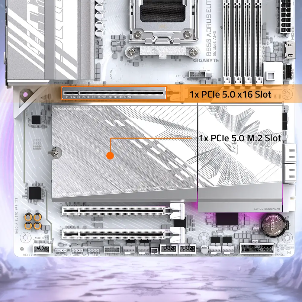 PCIe 5.0 Design