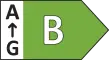 Energy class EU 2017 B