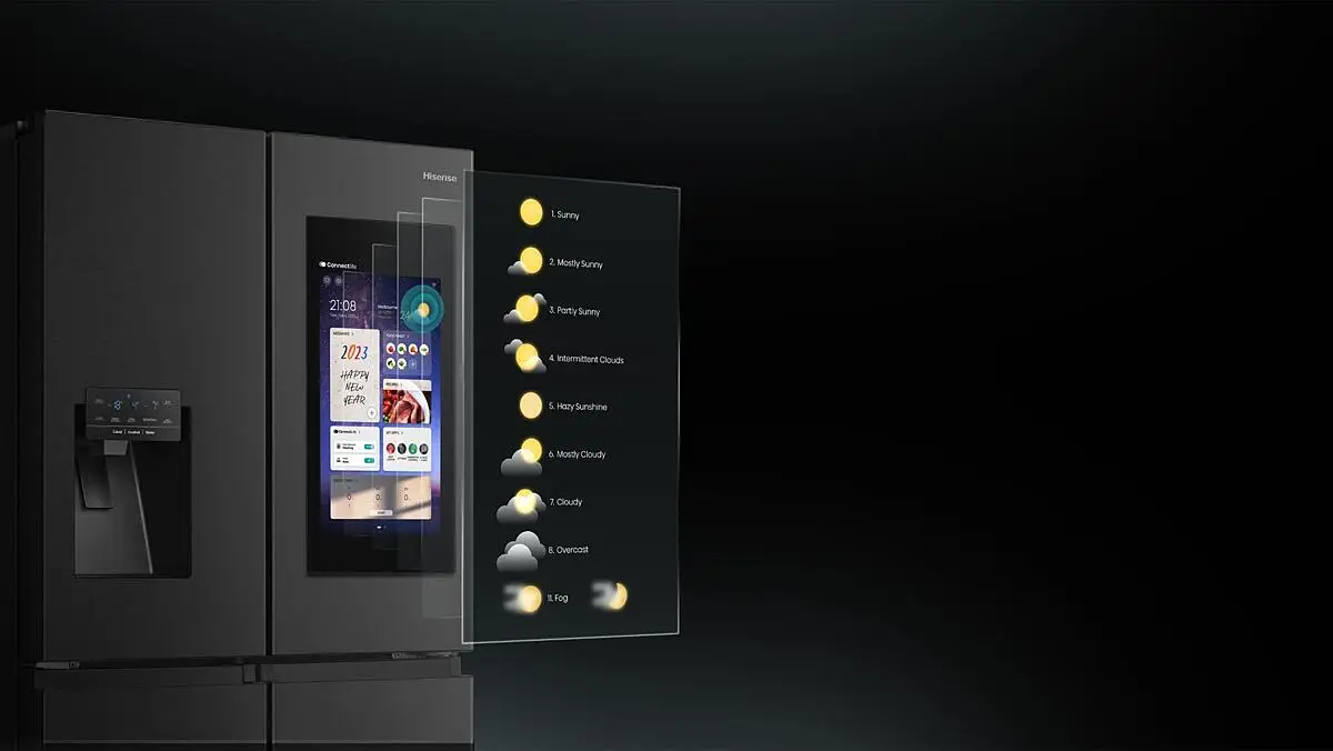 SMART SCREEN - Inventário