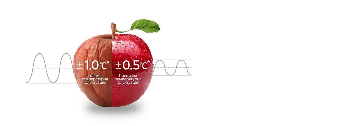 Хладилник с фризер LG GBV22L0EPY