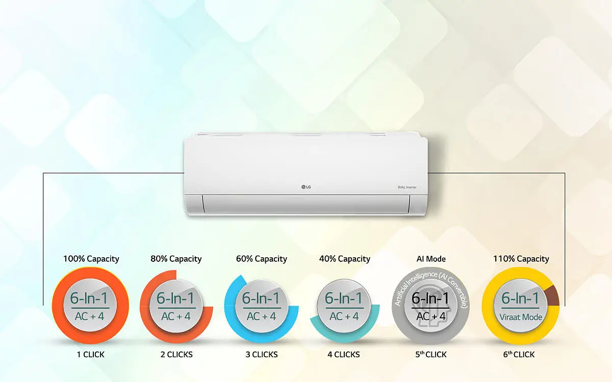 LG PS-Q19HNZE 6-in-1 Cooling