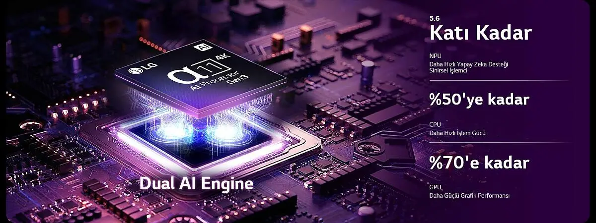 55 inç LG OLED evo AI C6 4K 165Hz VRR Smart TV AI Sihirli Kumanda webOS26 2026 2