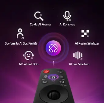 Kişiselleştirme için AI Hub