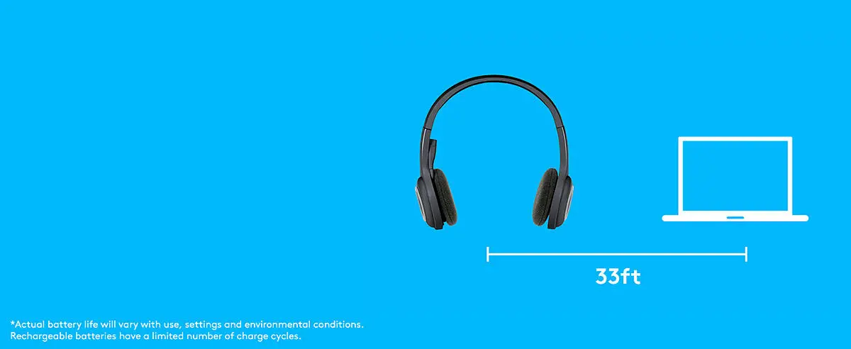 Logitech wireless discount headset h600 review