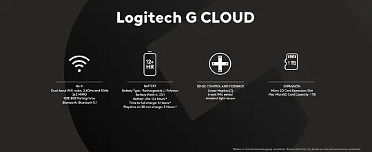 Logitech G Cloud Handheld Portable Gaming Console with Long-Battery Life,  1080P 7-Inch Touchscreen, Lightweight Design, Xbox Cloud Gaming, NVIDIA