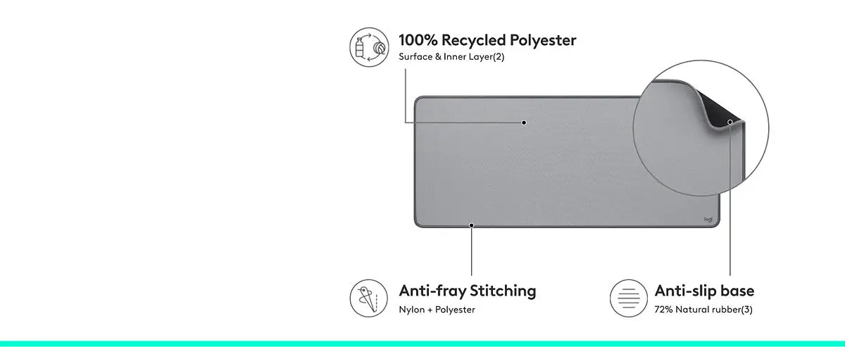 CAREFULLY CHOSEN MATERIALS